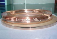 Precious Clad Metal Strip，Composite Strip