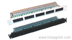 cat 5e patch panel