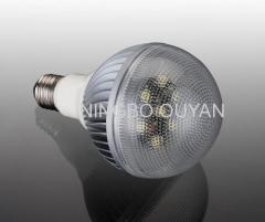 LED Bulb Light