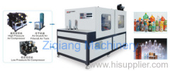 fully-auto blowi molding machine