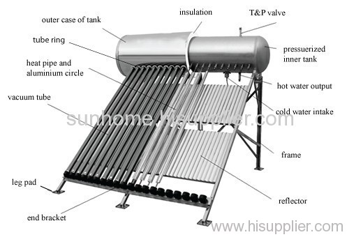 pressurized solar water heater