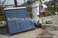 closed loop solar water heating system