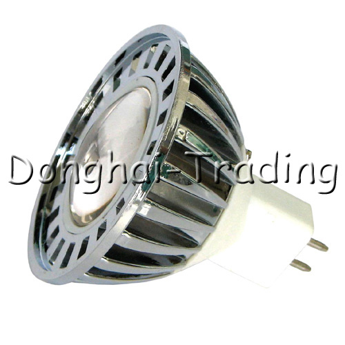 High Power LED Spotlight