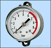 pressure gauges