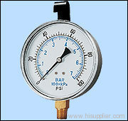 S type pressure gauges