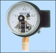 Z type pressure gauges