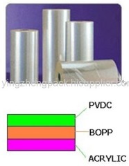 PVDC coating film