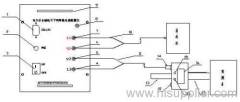 conduction meter