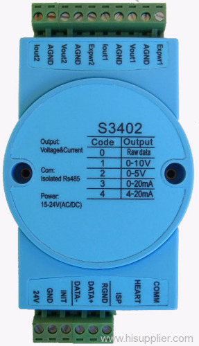 2 Channel 12 bit DAC Analog Output Module