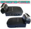 Mini Scart DVB-T Receiver