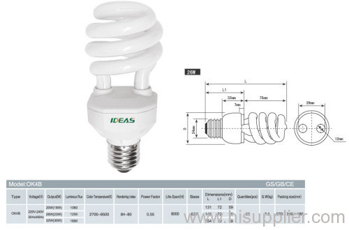 energy saving bulb