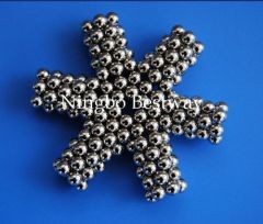 NdFeB Magnetic balls spheres