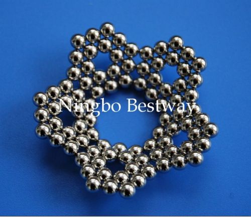 Tiny magnetic balls