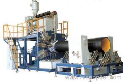 Spiral pipe extrusion line