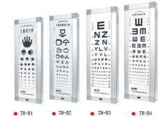 Visual Chart Light Box