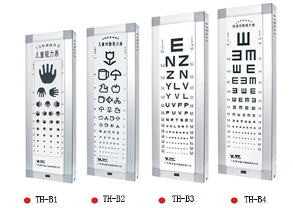 eyesight chart light box