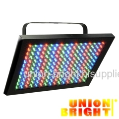 LED Panel