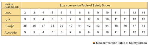 size conversion table of safety shoes