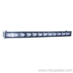 led headlamp