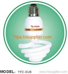 Umbrella energy saving lamp