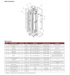 Network Cabinets