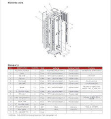 Network Cabinets