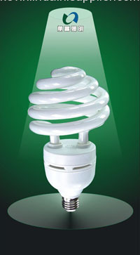 mushroom umbralla type energy saving lamp