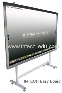 interactive board