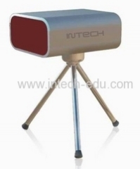 Portable Interactive Whiteboard