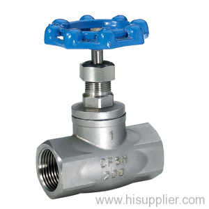 Inside Thread Globe Valve