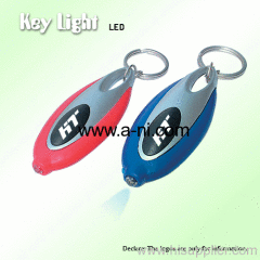 Key Light