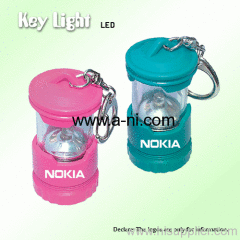 solar Key Light