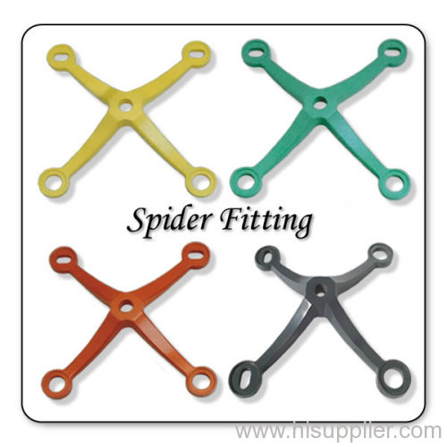 spider fitting pvdf