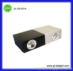 high power LED spotlight