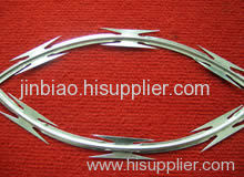 Straight Type Razor Wire fence