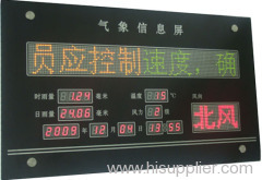 Wireless transfer information LED display