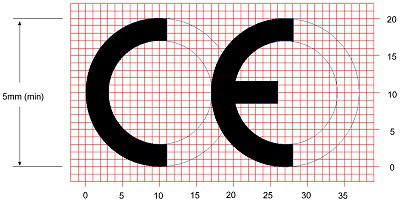 CE certificates