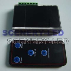 IR remote controller