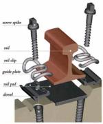 Shanghai Suyu Fastener Manufacturing Co., Ltd.