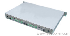 fiber optic terminal box