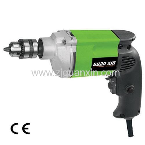 ce power tool