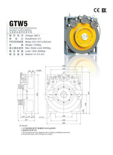 Gearless machine