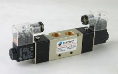 Solenoid valve