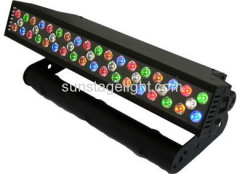 LED fixture