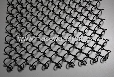 coil mesh