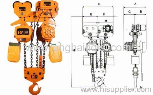 Electric Chain Hoist