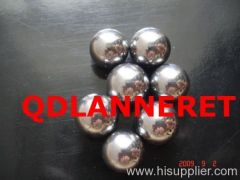 stainless steel ball