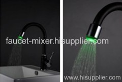 LED MIXER