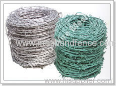 razor barbed wires