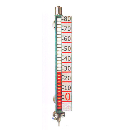 Level Scale